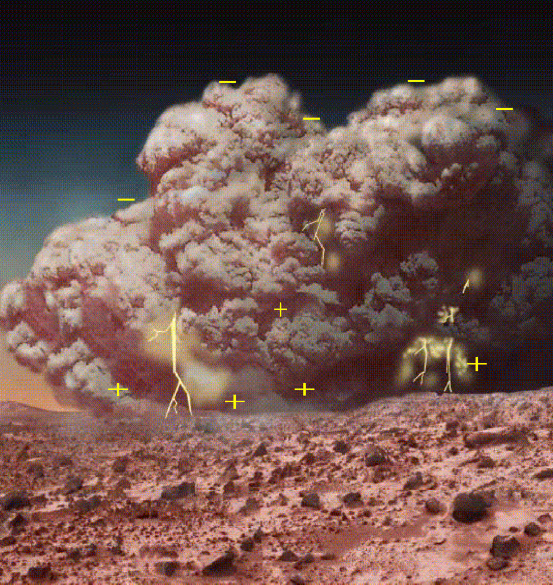 Staubsturm auf dem Mars
