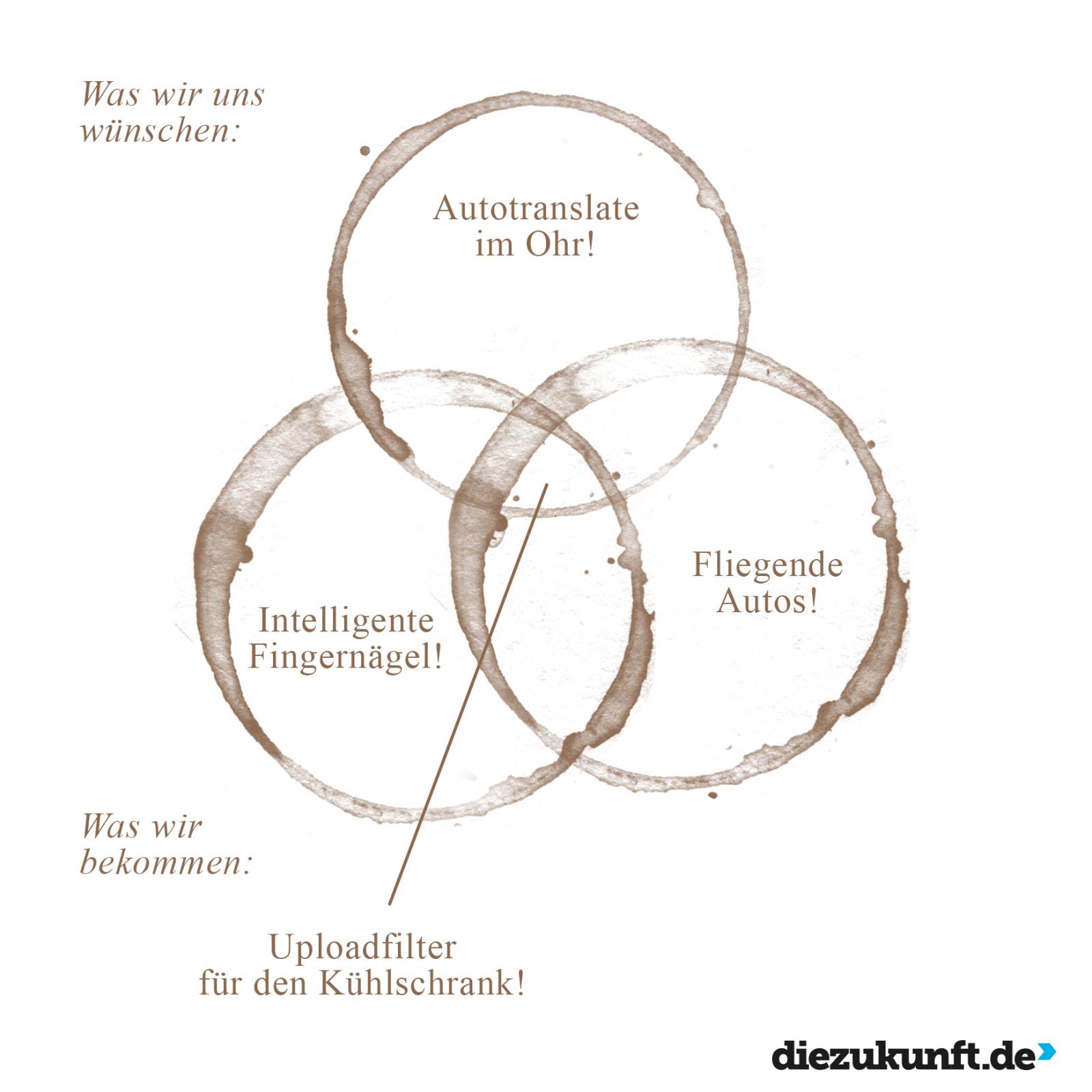 Wissen Sie, wie intelligent ihre Fingernägel wirklich sind?