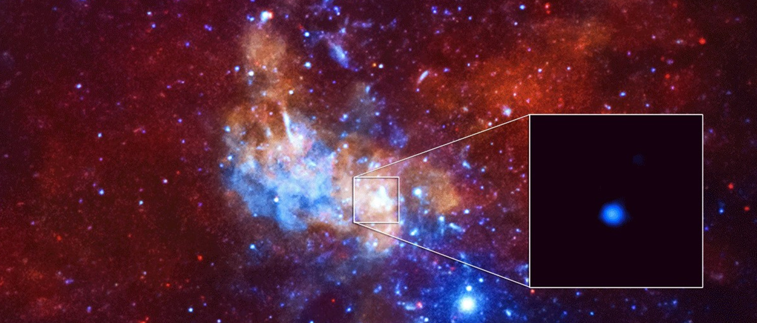 Sagittarius A*: ein Magnetar im Zentrum der Milchstraße