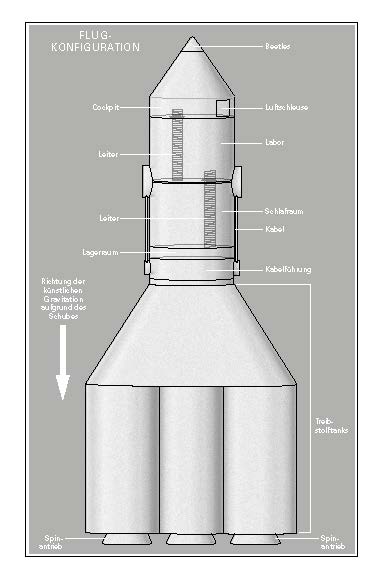 Andy Weir: Der Astronaut - Hail Mary (1)