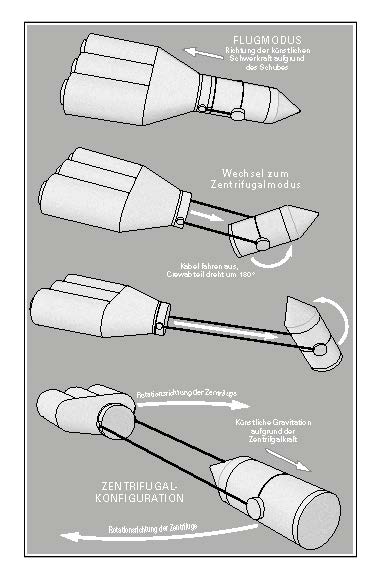 Andy Weir: Der Astronaut - Hail Mary (2)